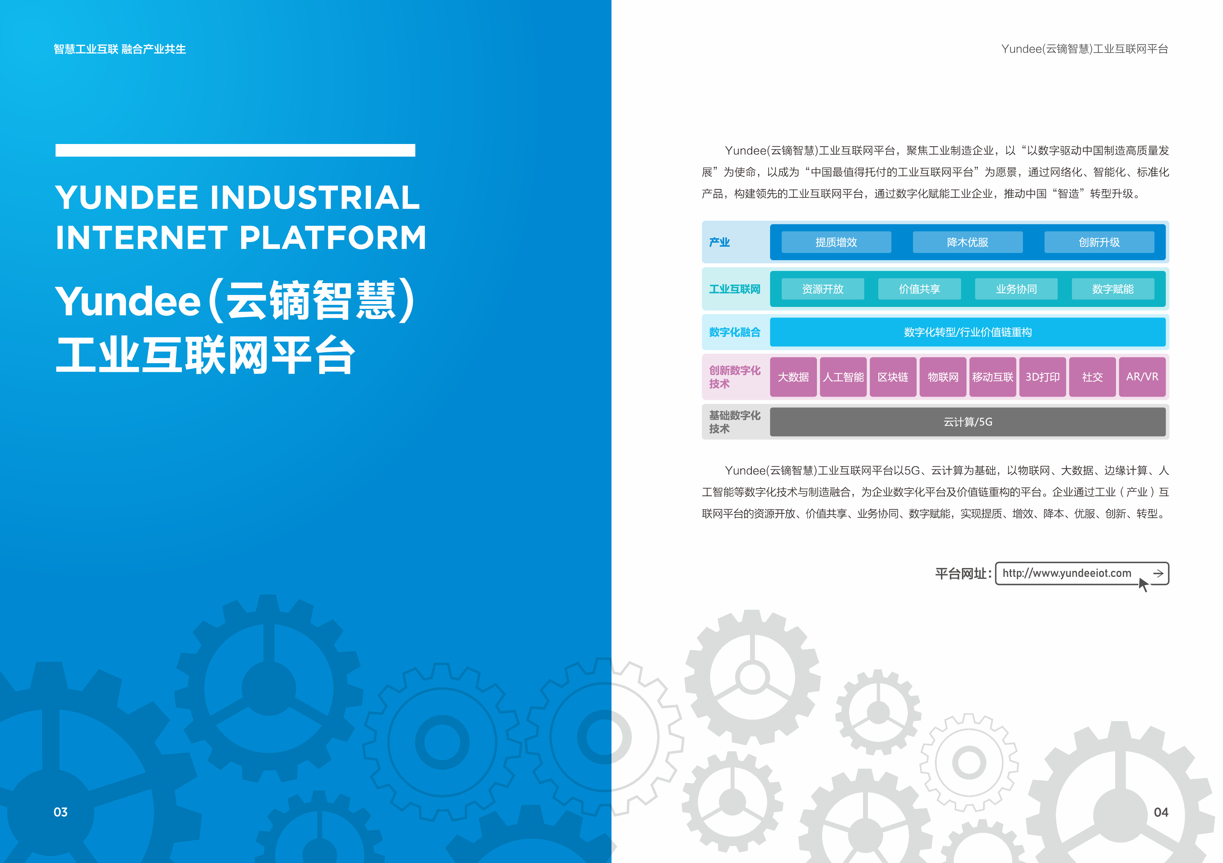 yundee云镝智慧2024工业互联网白皮书26页